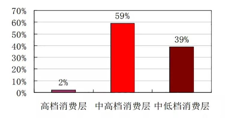 粗纺毛呢面料0