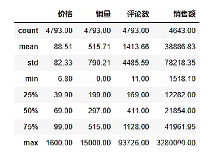 粗纺呢子布料1