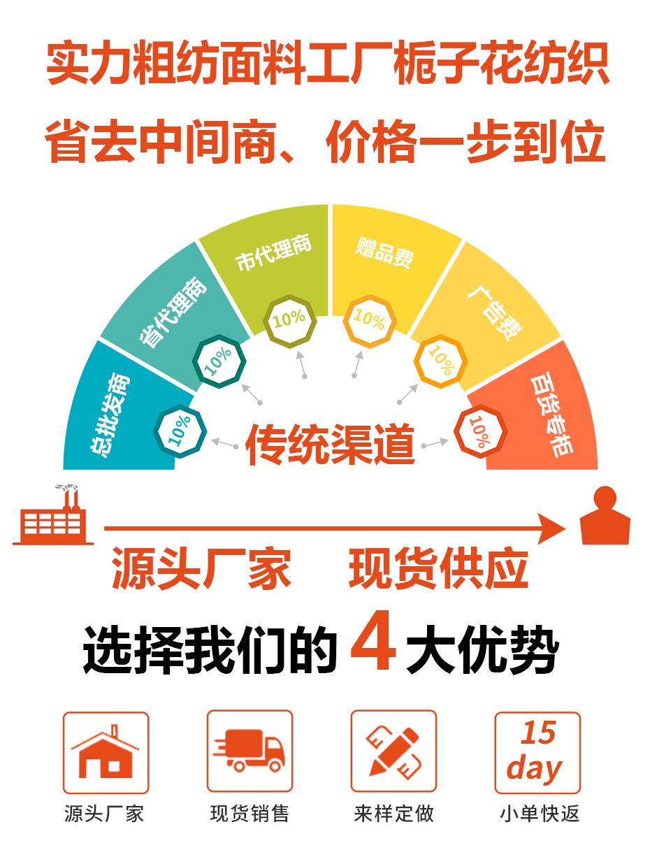 50毛双面呢布料38