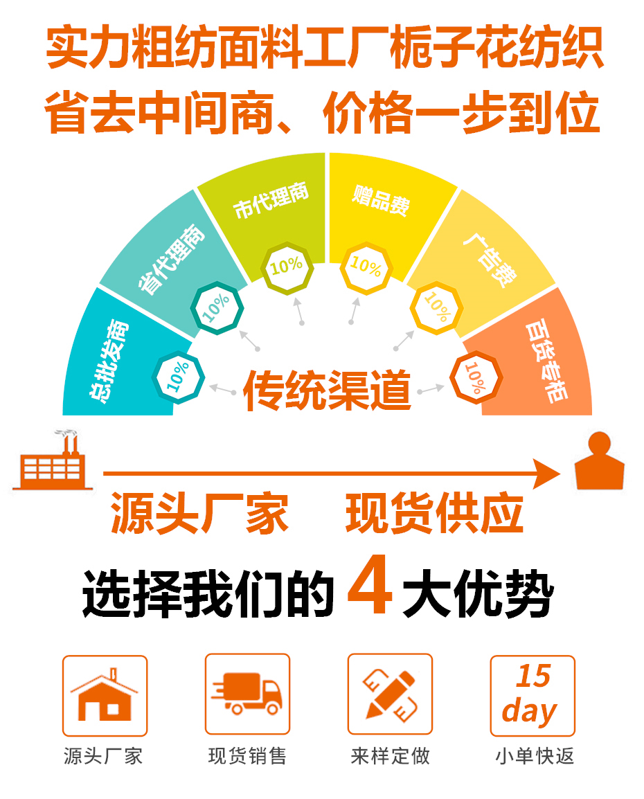 横条纹呢面料34