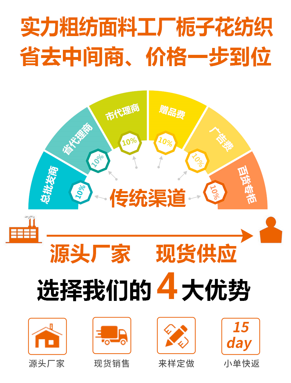 横条纹呢面料14
