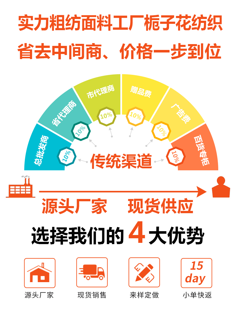 TR单面绒面料_01