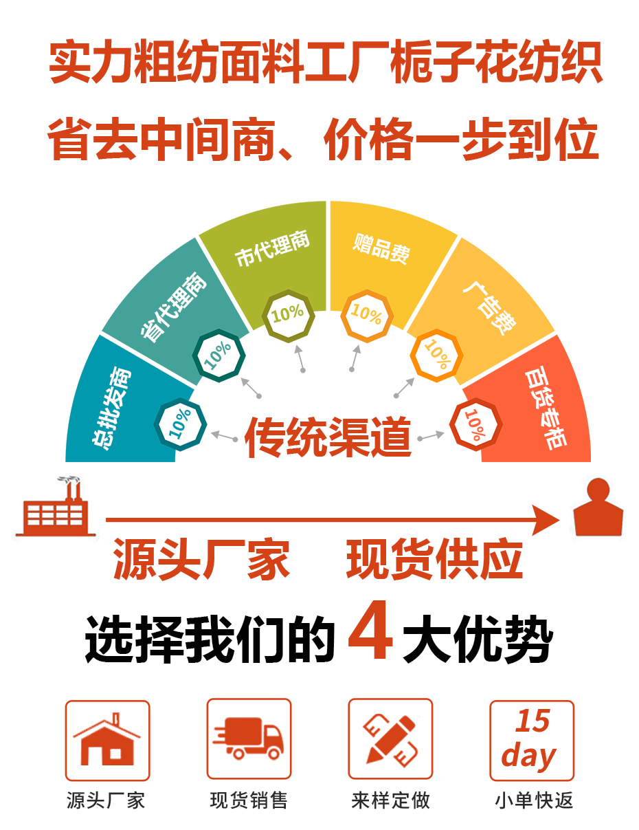 双面异色条纹呢面料24