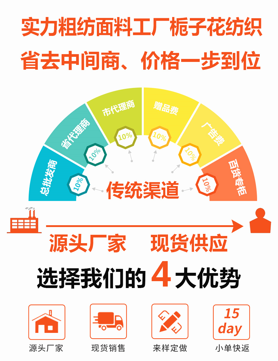 tr千鸟格面料26