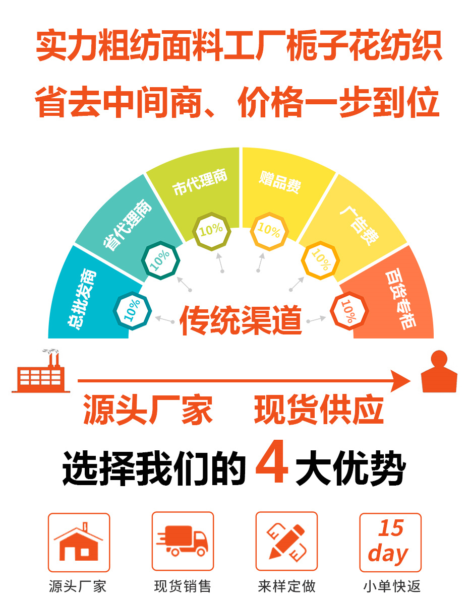 格子双面顺毛呢面料18