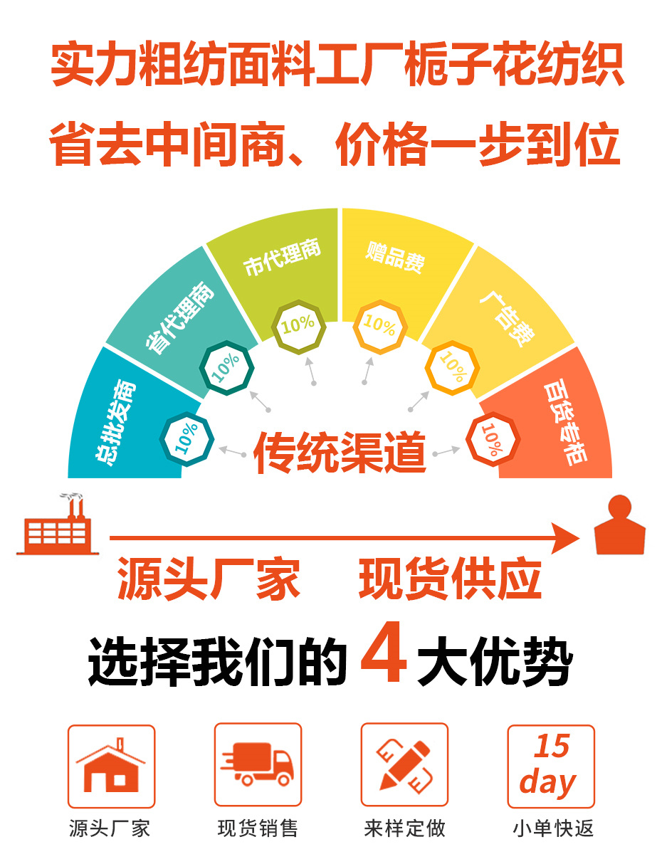 毛呢面料54