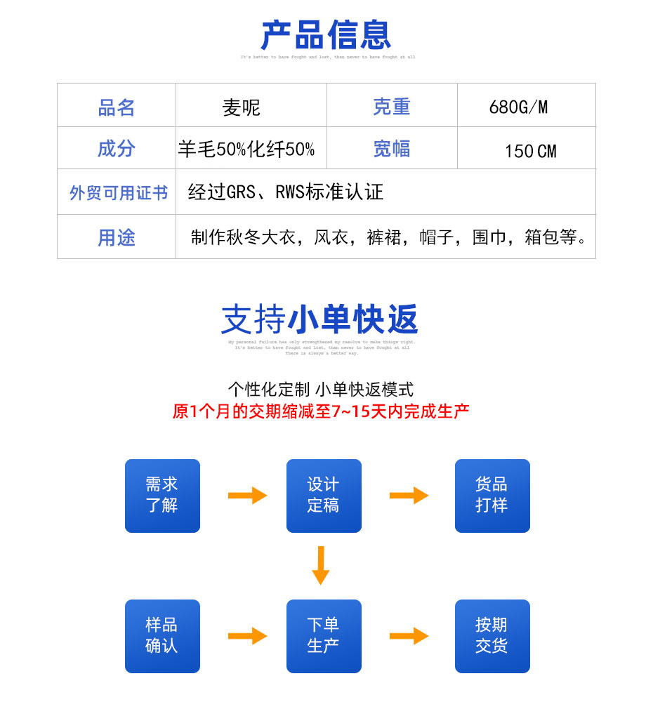 05产品信息