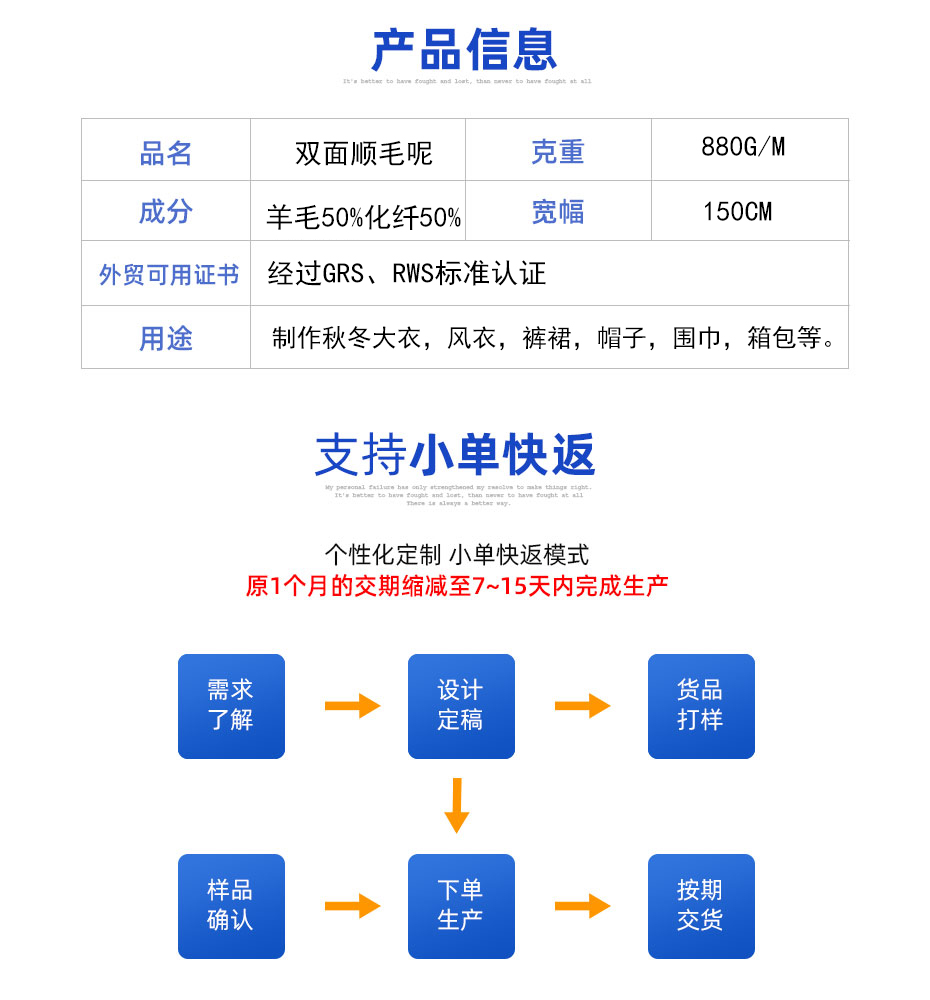 05详情页