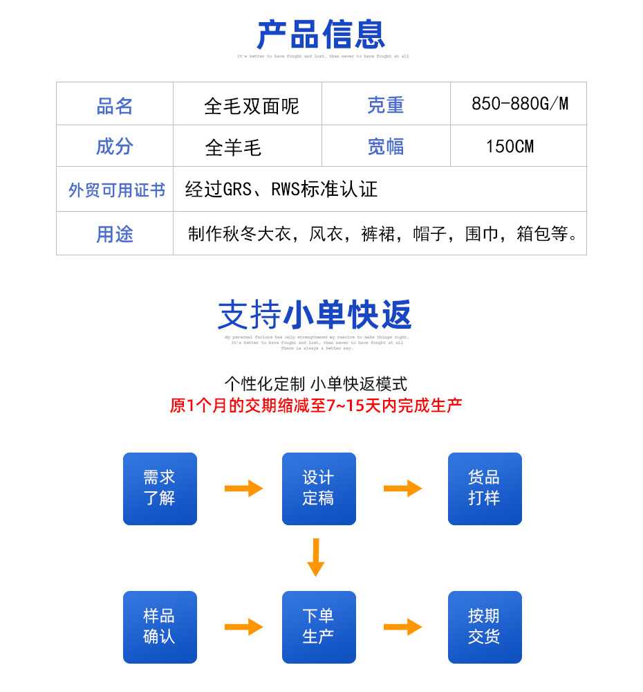 05产品信息