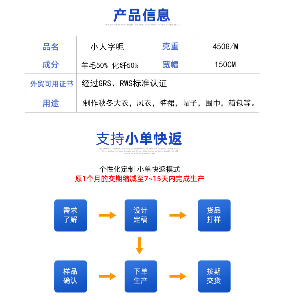 05详情页