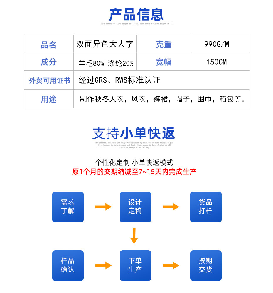 05详情页