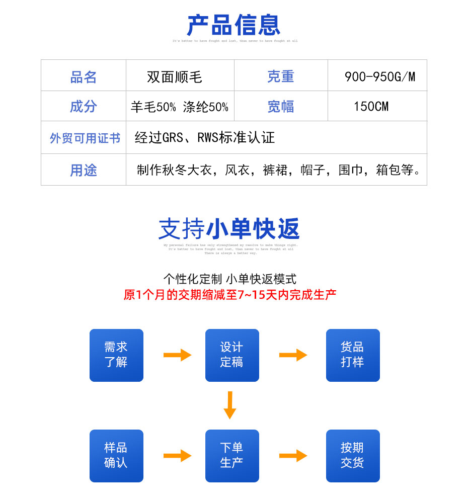 05详情页