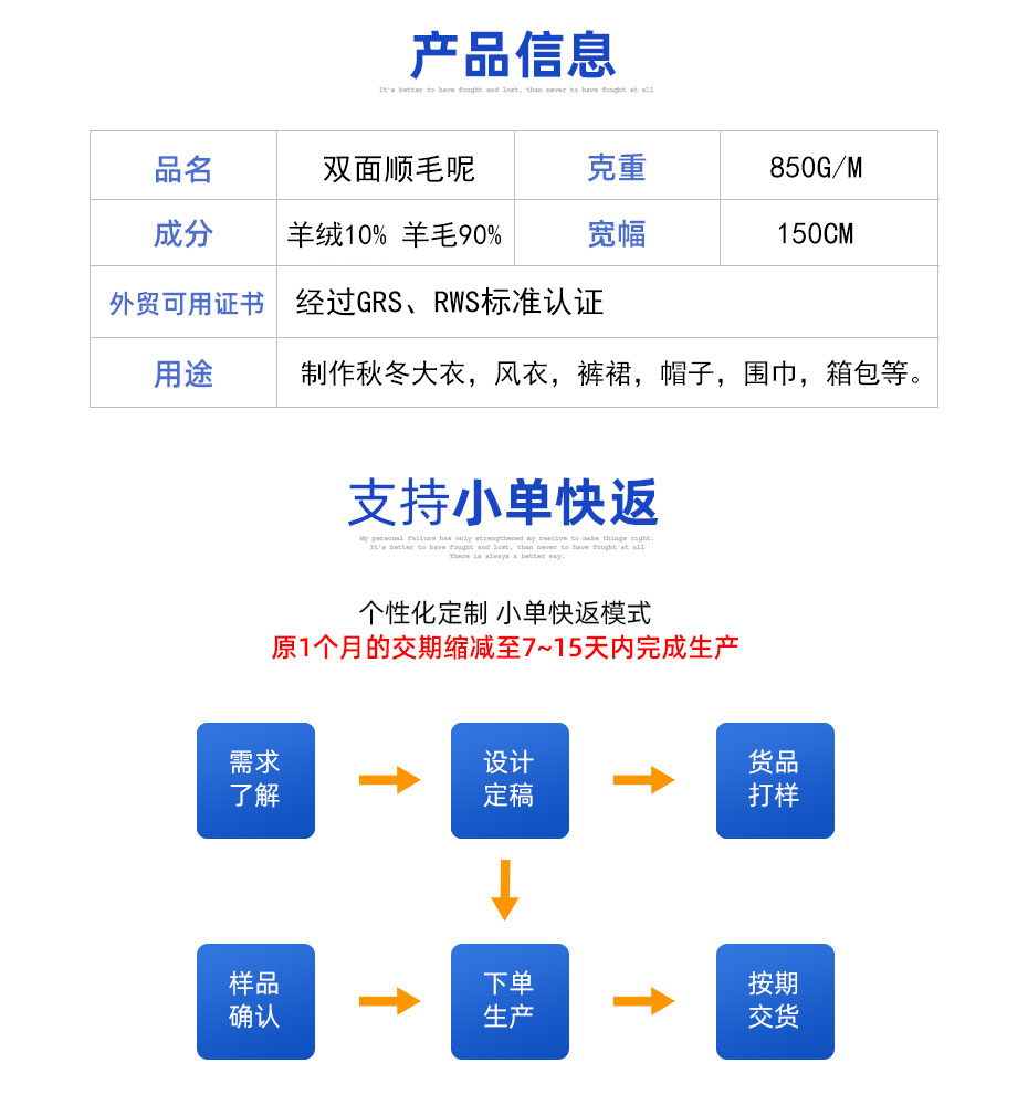 05详情页