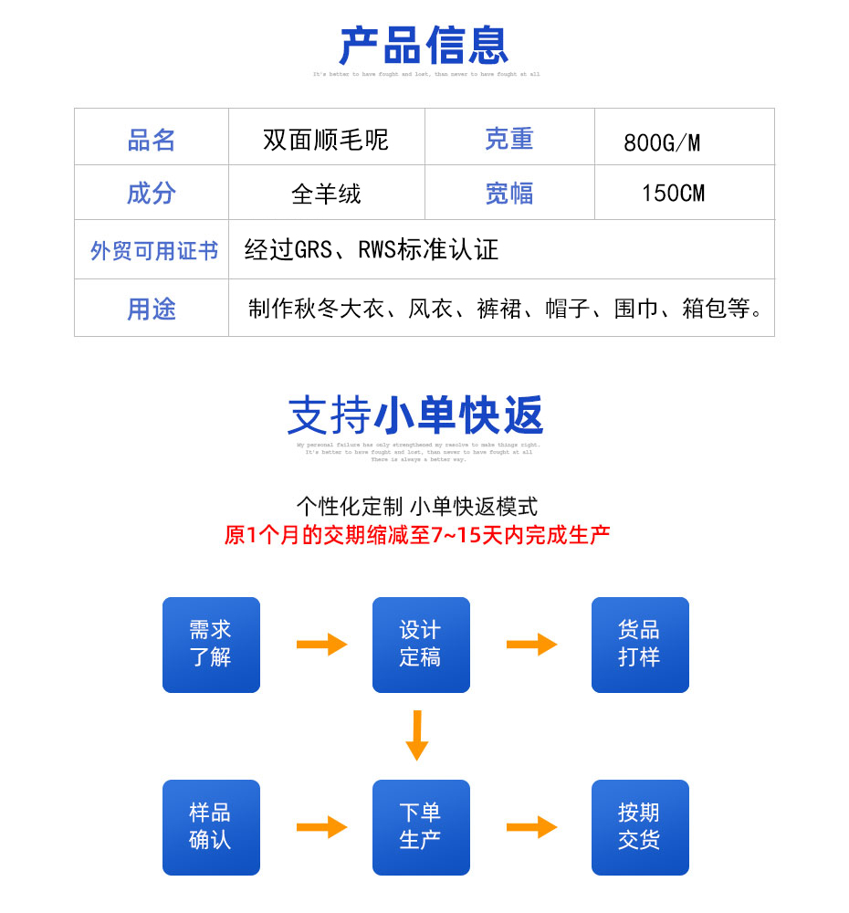 05产品信息 拷贝