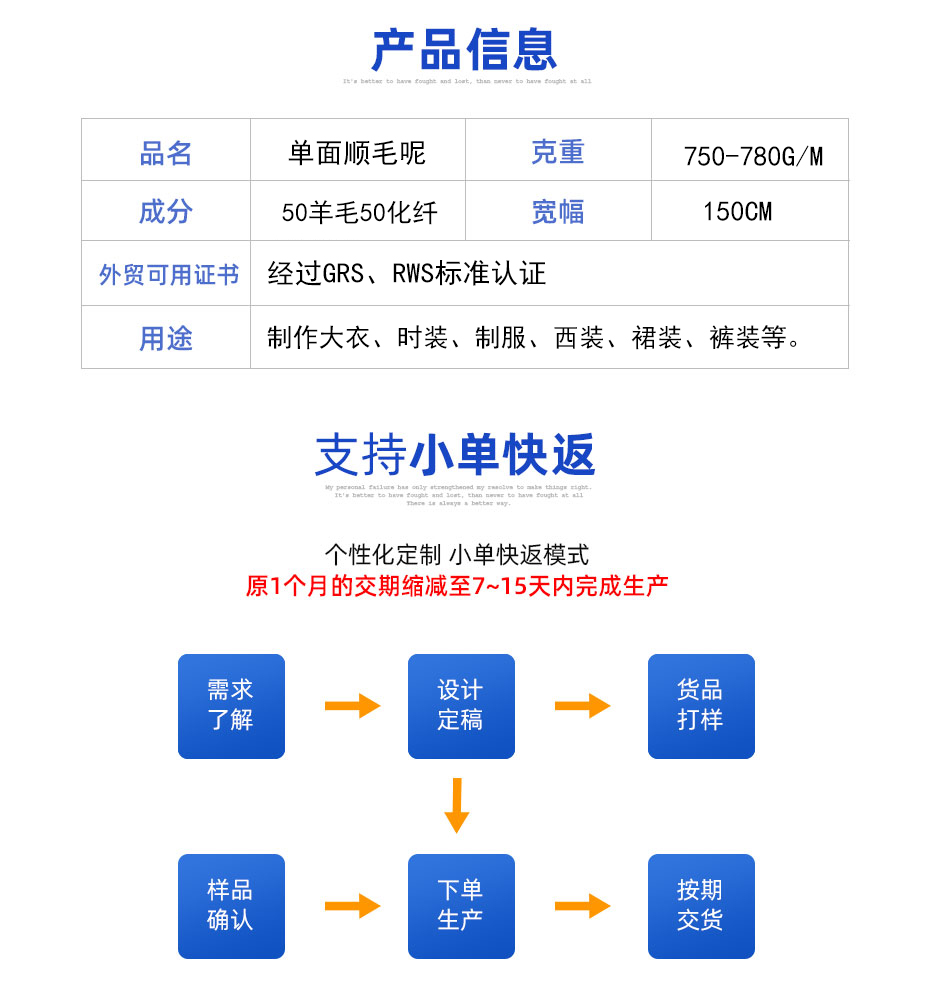 05产品信息 拷贝