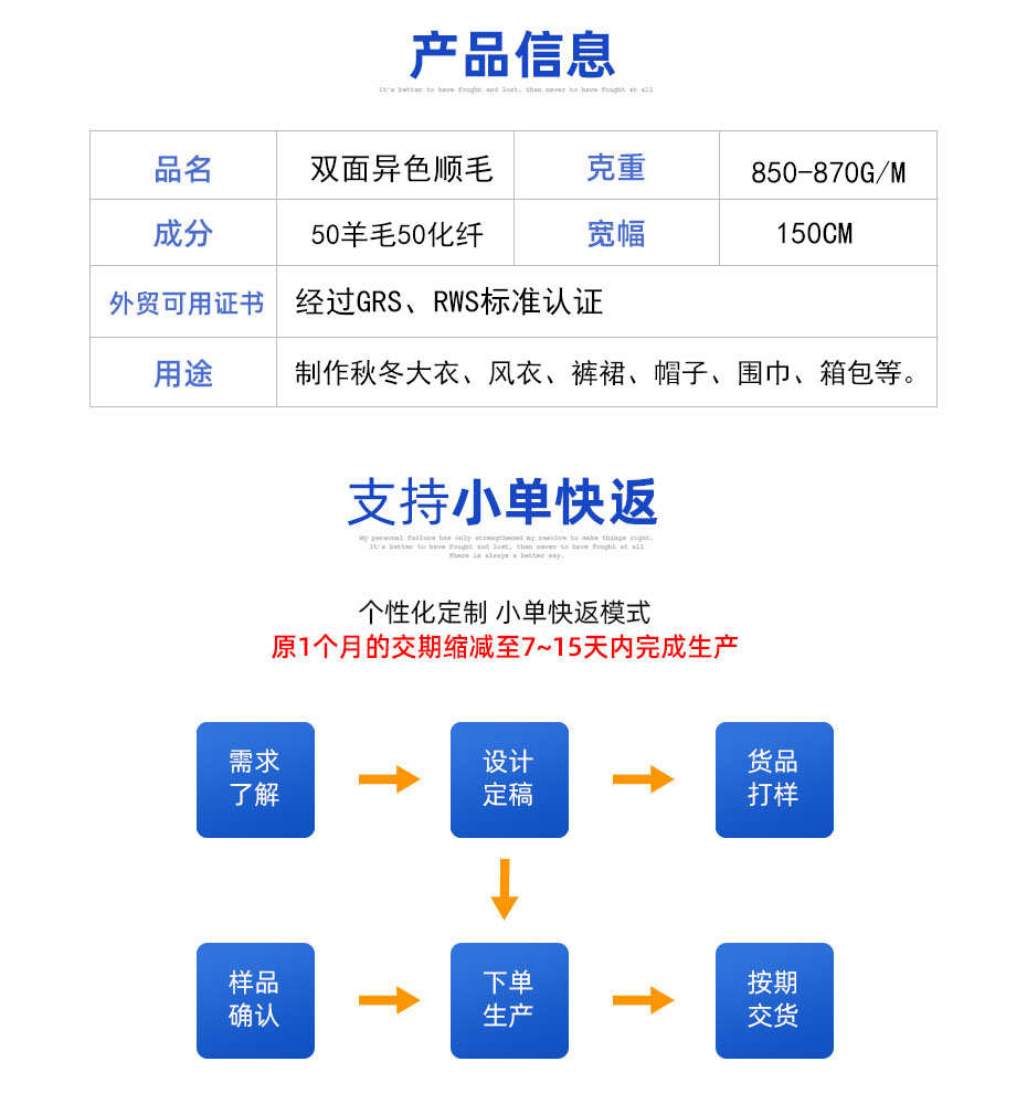 05产品信息 拷贝