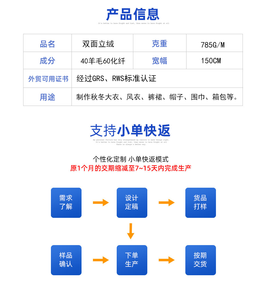 05产品信息 拷贝