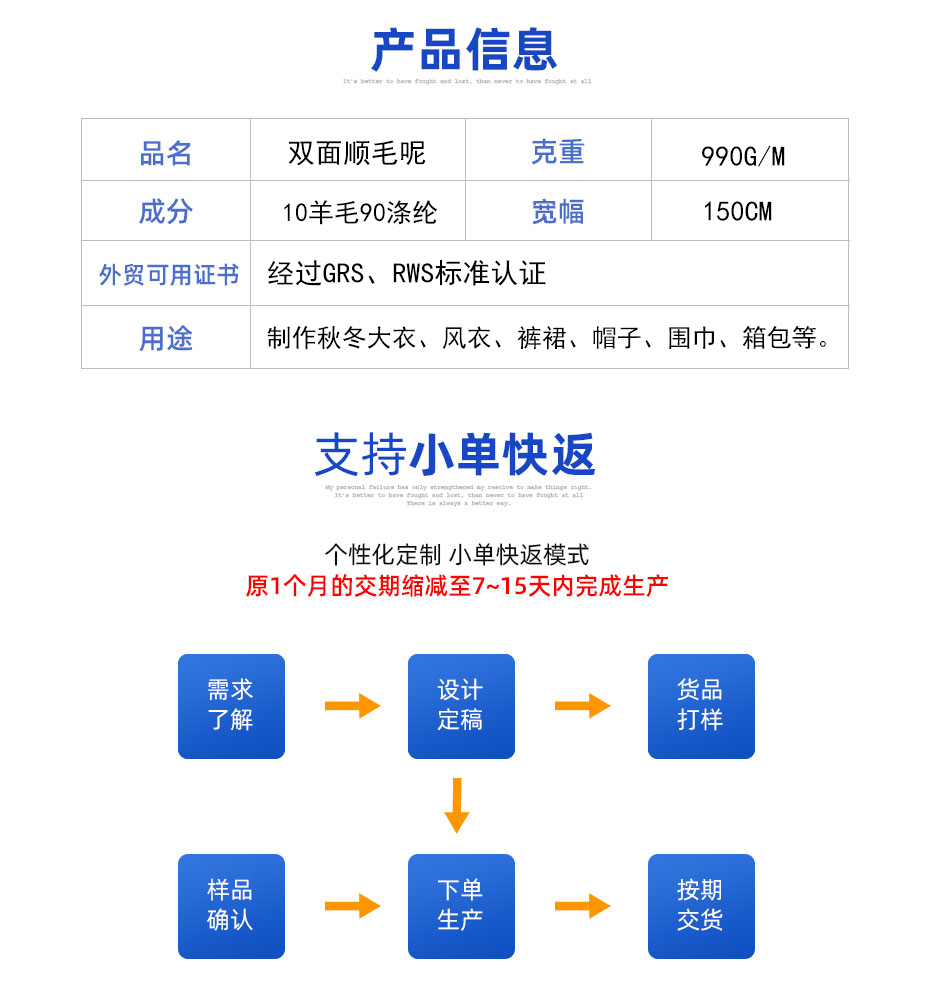 05产品信息 拷贝