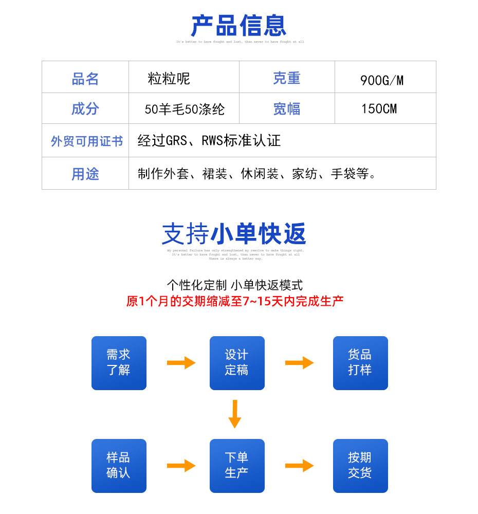 05产品信息 拷贝