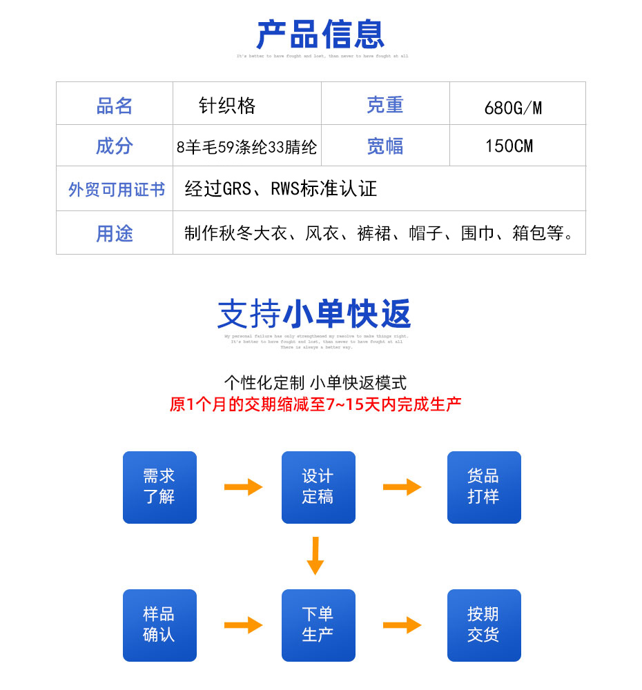 05产品信息 拷贝