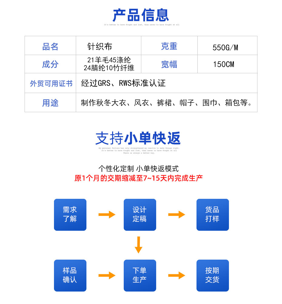 05产品信息 拷贝