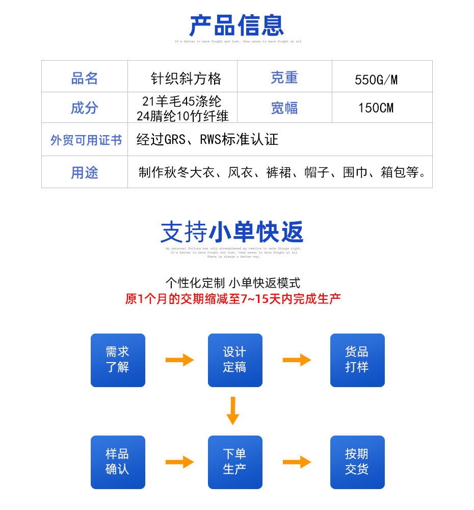 05产品信息