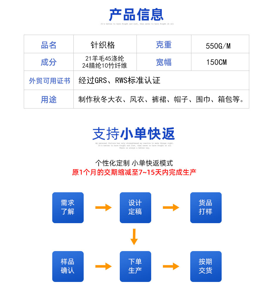 05产品信息 拷贝