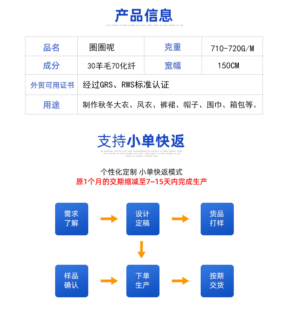 05产品信息 拷贝