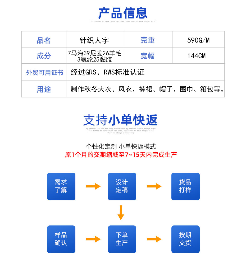 05产品信息